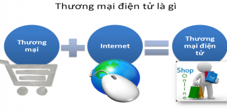 Đăng ký sàn giao dịch thương mại diện tử