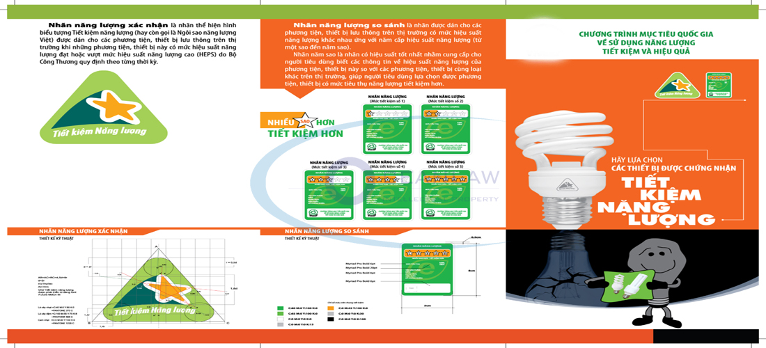 Cách nhận biết nhãn năng lượng