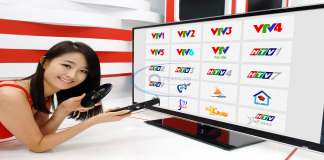 ​Quảng cáo bằng biển hiệu chỉ xếp sau truyền hình