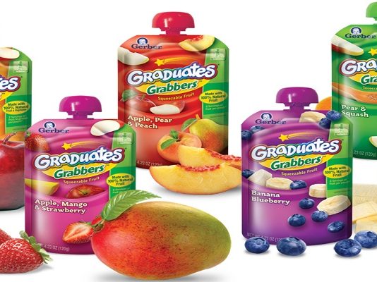 công bố lưu hành thưc phẩm bổ sung